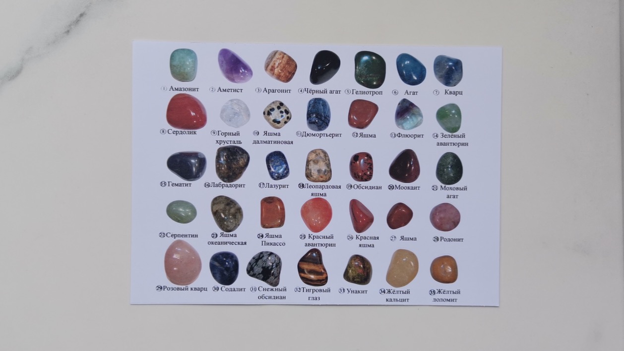 Коллекция полудрагоценных камней  35 минералов KM-0010, фото 8